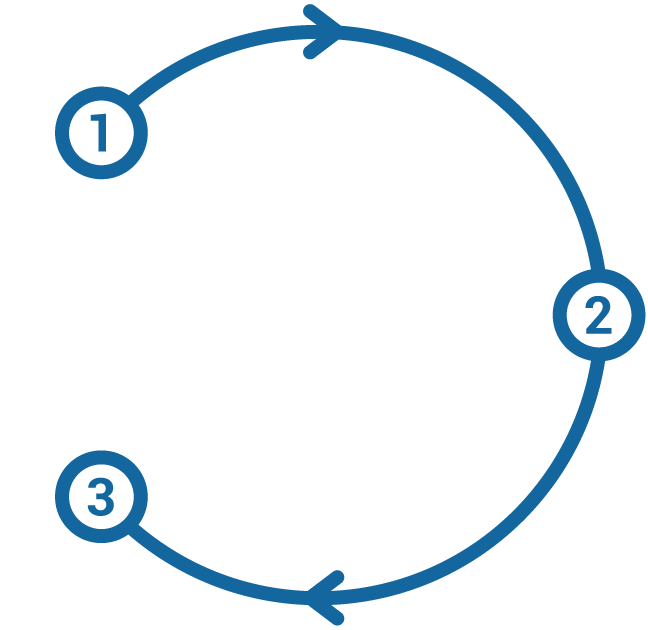Step-by-step Graphic
